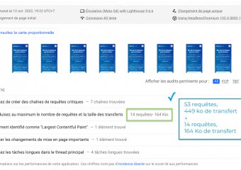 35/36 - Conclusion du test PageSpeed Modules : pour un score optimale sur mobile, il est nécessaire de réduire au maximum le nombre de requêtes et les données à transférer au chargement initial de la page. C'est la voie royale vers le score de 100/100 sur PageSpeed Mobile.